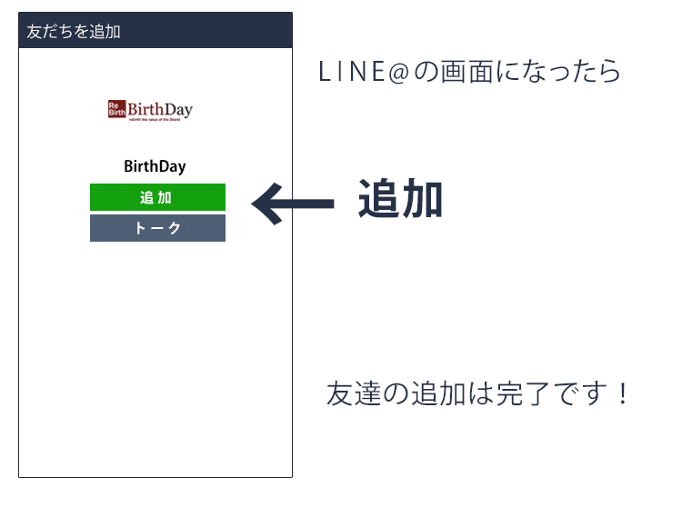 LINE査定ののための友達追加が完了です