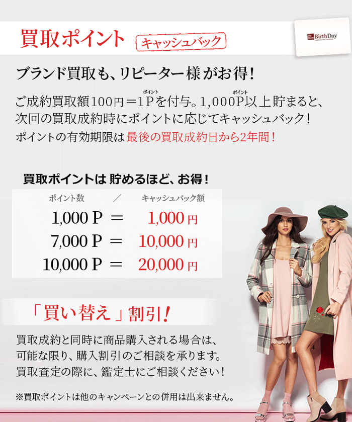 買取ポイントでキャッバック